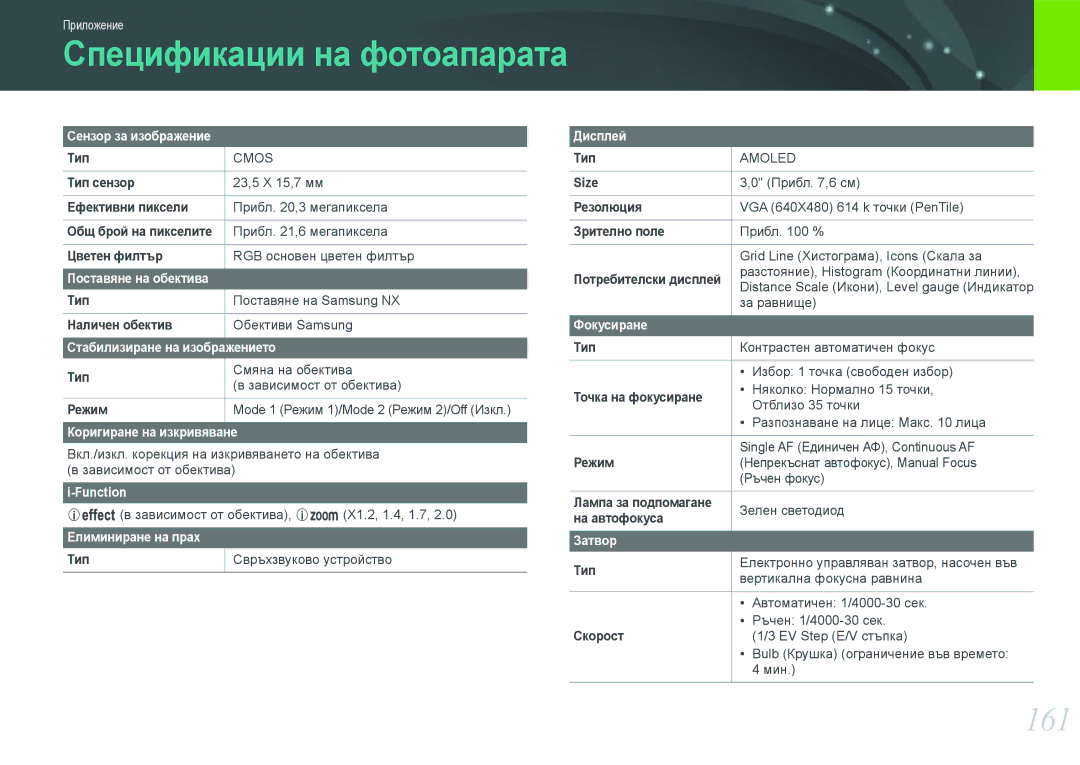 Samsung EV-NX210ZBSBRO manual 161 