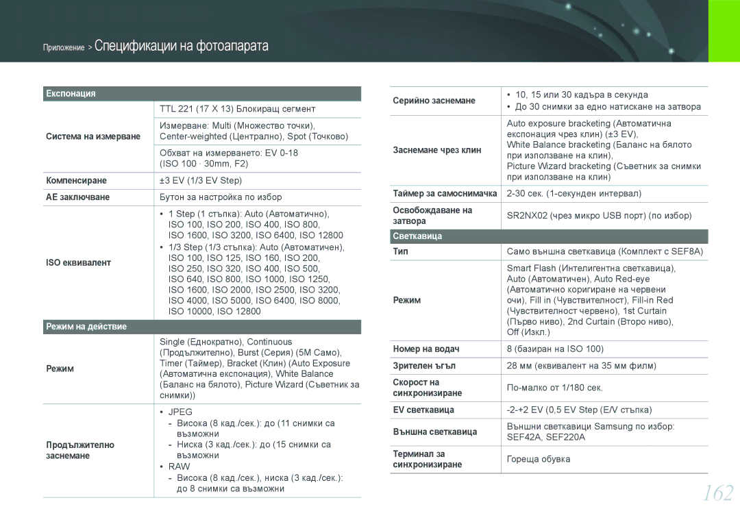 Samsung EV-NX210ZBSBRO manual 162, Експонация, Режим на действие, Светкавица 