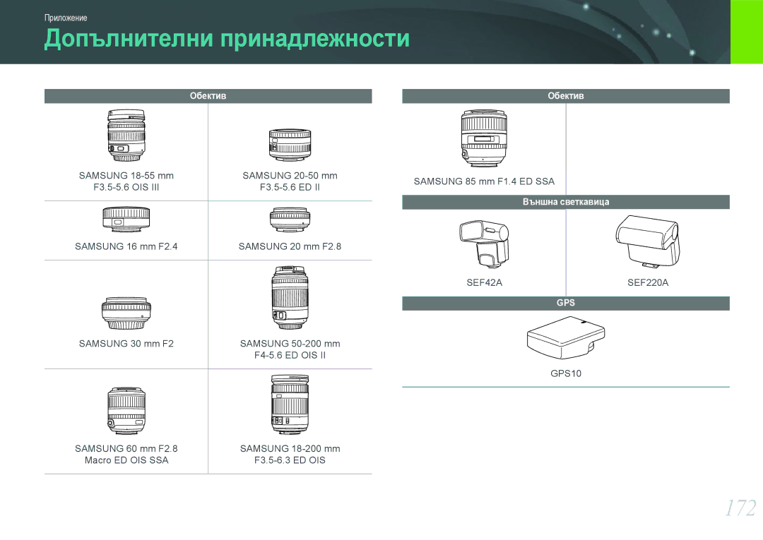 Samsung EV-NX210ZBSBRO manual Допълнителни принадлежности, 172, Обектив, Външна светкавица 