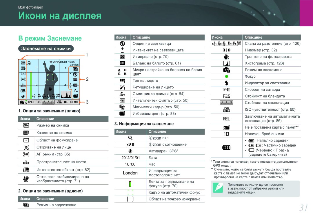 Samsung EV-NX210ZBSBRO manual Режим Заснемане, Заснемане на снимки, Икона Описание 