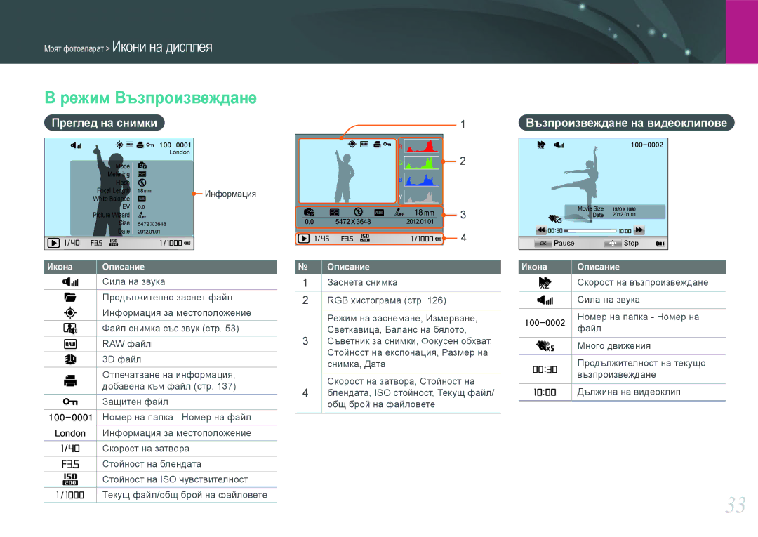 Samsung EV-NX210ZBSBRO manual Режим Възпроизвеждане, Преглед на снимки Възпроизвеждане на видеоклипове 