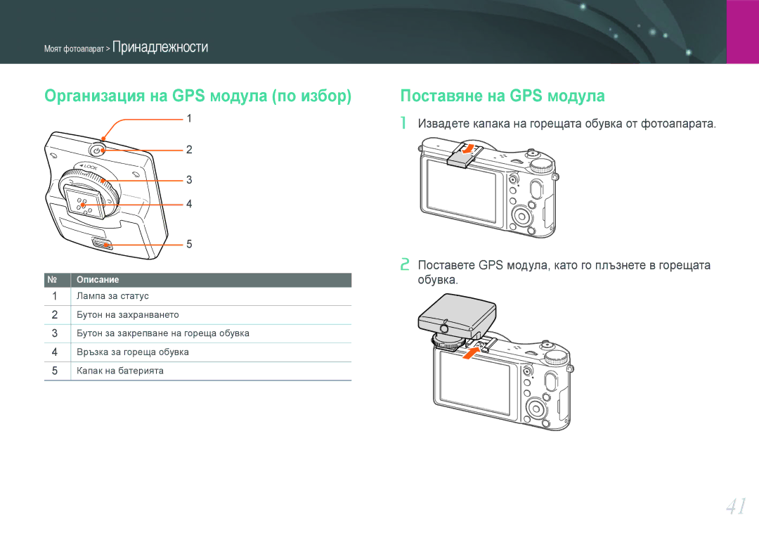 Samsung EV-NX210ZBSBRO manual Организация на GPS модула по избор, Поставяне на GPS модула 