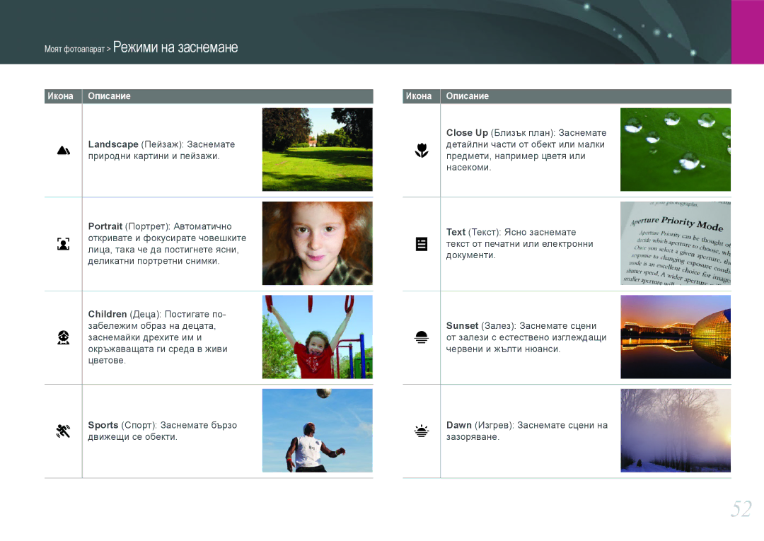 Samsung EV-NX210ZBSBRO manual Moят фотоапарат Режими на заснемане 