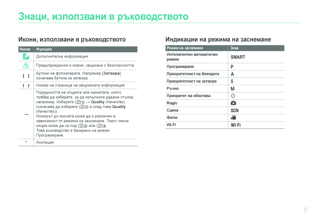 Samsung EV-NX210ZBSBRO manual Знаци, използвани в ръководството, Икона Функция, Режим на заснемане Знак 