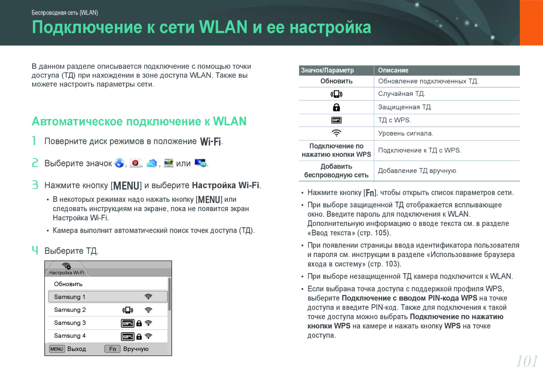 Samsung EV-NX210ZBSBRU manual Подключение к сети Wlan и ее настройка, 101, Автоматическое подключение к Wlan, Выберите ТД 