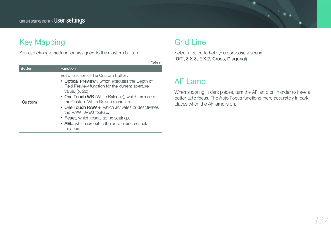 Samsung NX210 user manual 127, Key Mapping, Grid Line, AF Lamp, You can change the function assigned to the Custom button 