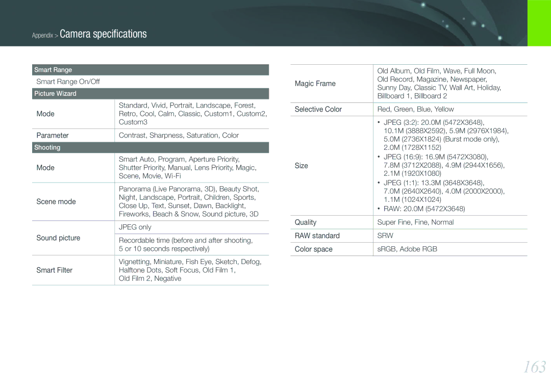 Samsung EV-NX210ZBSBUS, NX210 Kit Black user manual 163 