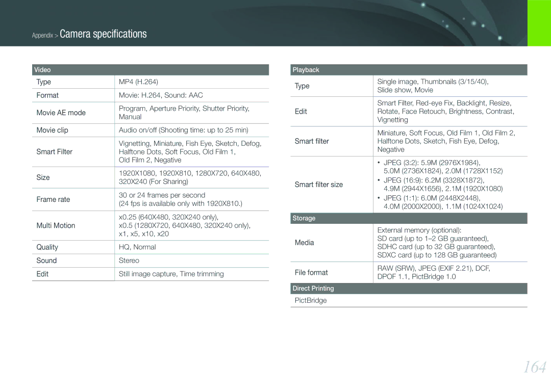 Samsung EV-NX210ZBSBUS, NX210 Kit Black user manual 164, External memory optional, Dpof 1.1, PictBridge 