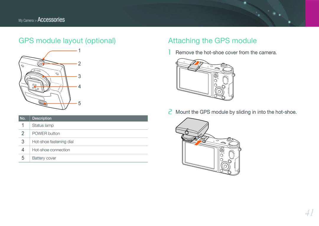 Samsung EV-NX210ZBSBUS, NX210 Kit Black user manual GPS module layout optional, Attaching the GPS module 