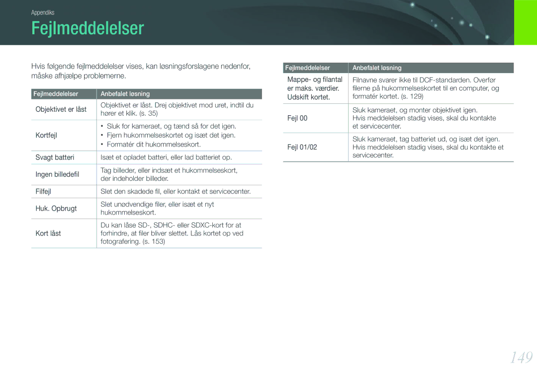 Samsung EV-NX210ZBSTDK, EV-NX210ZBSTSE manual Fejlmeddelelser, 149 