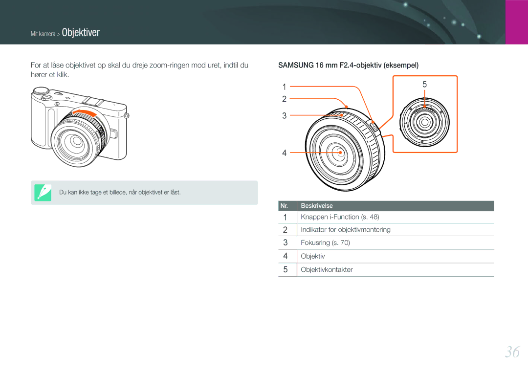 Samsung EV-NX210ZBSTSE, EV-NX210ZBSTDK manual Samsung 16 mm F2.4-objektiv eksempel 