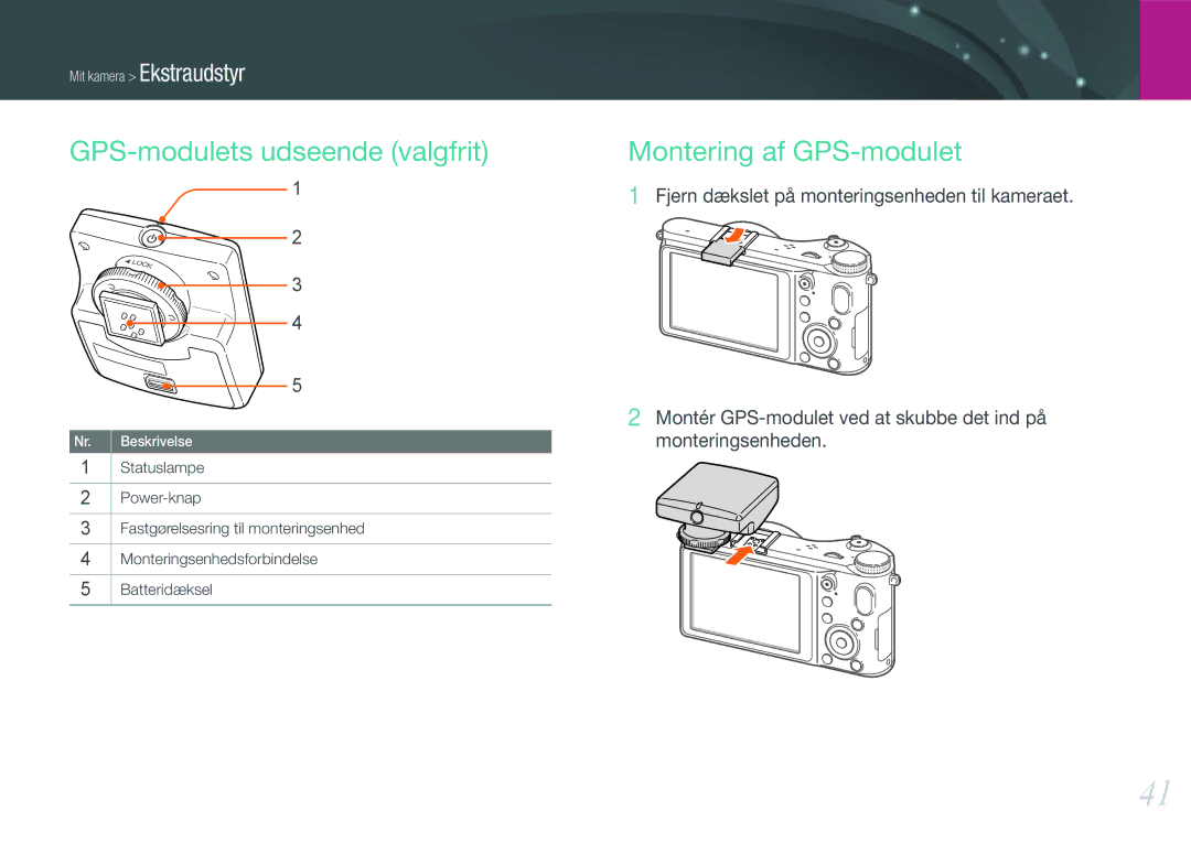 Samsung EV-NX210ZBSTDK, EV-NX210ZBSTSE manual GPS-modulets udseende valgfrit, Montering af GPS-modulet 