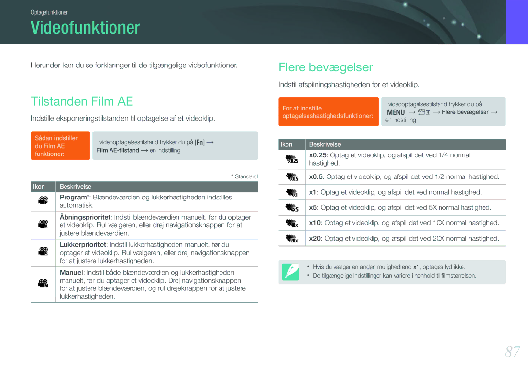 Samsung EV-NX210ZBSTDK, EV-NX210ZBSTSE manual Videofunktioner, Tilstanden Film AE, Flere bevægelser 