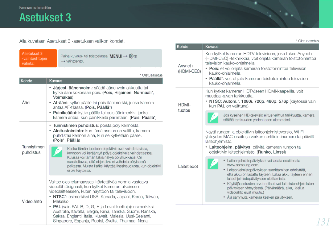 Samsung EV-NX210ZBSTDK, EV-NX210ZBSTSE manual 131, Alla kuvataan Asetukset 3 -asetuksen valikon kohdat 