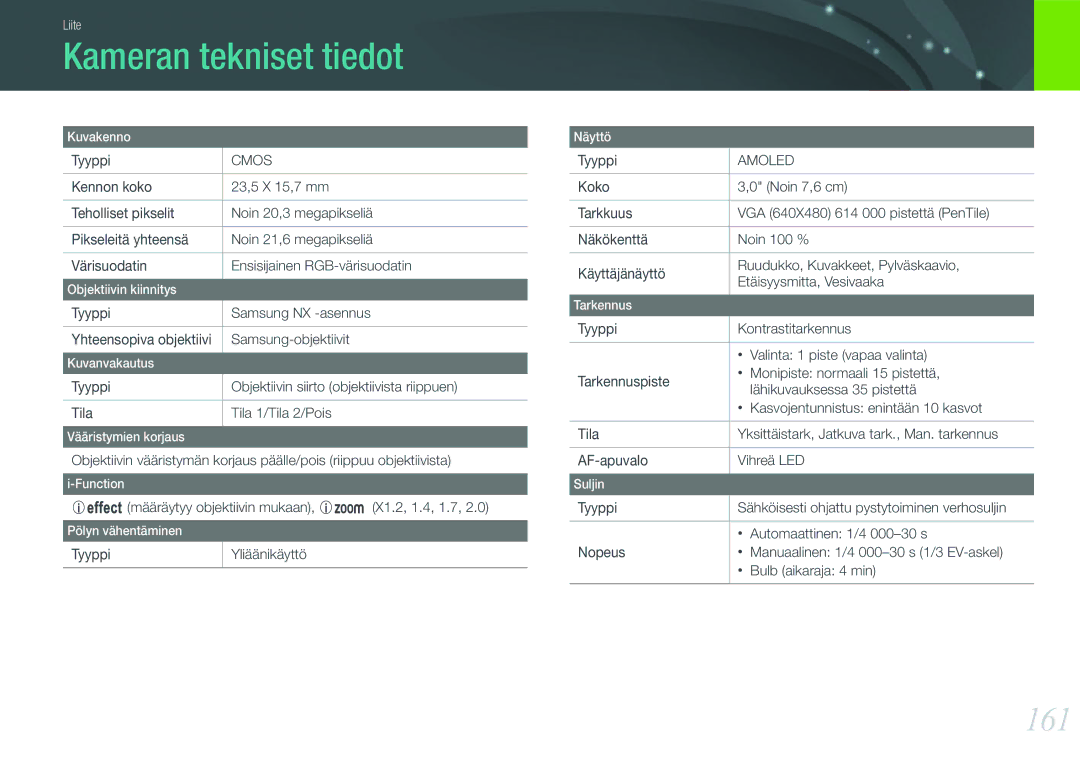 Samsung EV-NX210ZBSTDK Kameran tekniset tiedot, 161, Määräytyy objektiivin mukaan, Z X1.2, 1.4, 1.7, Tyyppi Yliäänikäyttö 