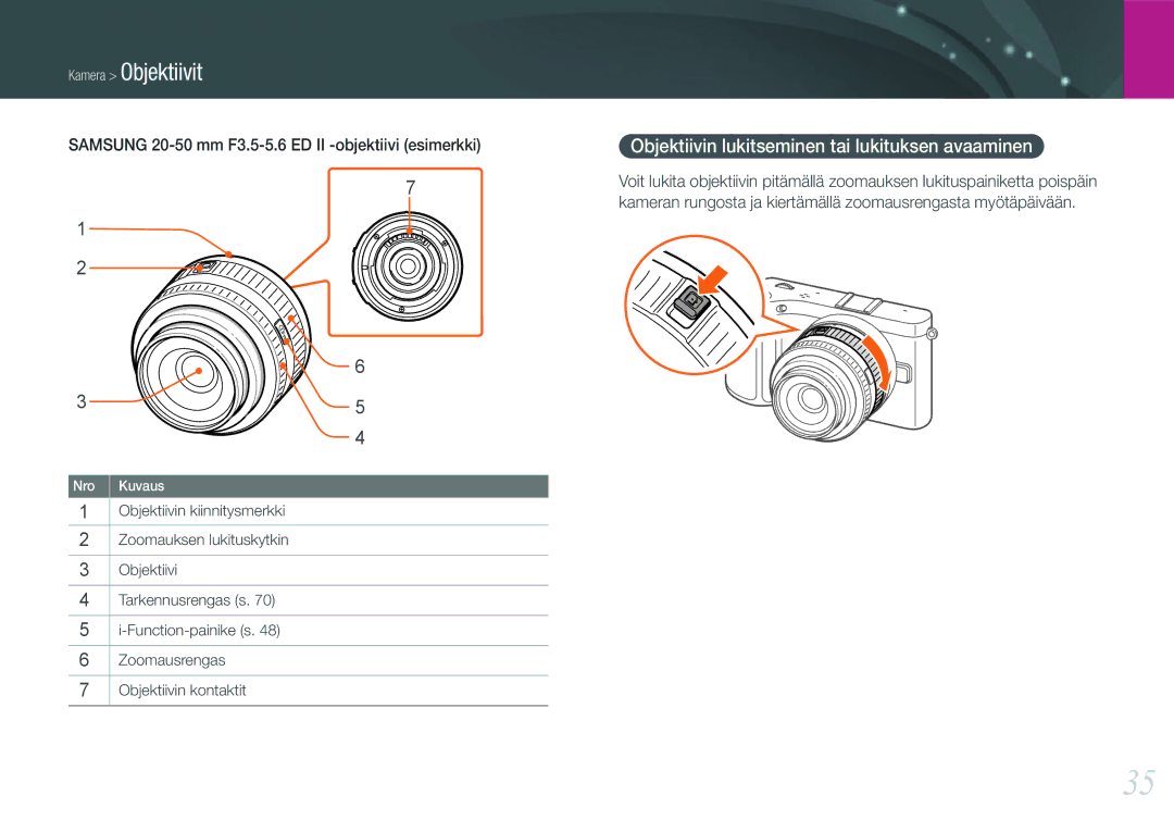 Samsung EV-NX210ZBSTDK, EV-NX210ZBSTSE manual Kamera Objektiivit, Objektiivin lukitseminen tai lukituksen avaaminen 