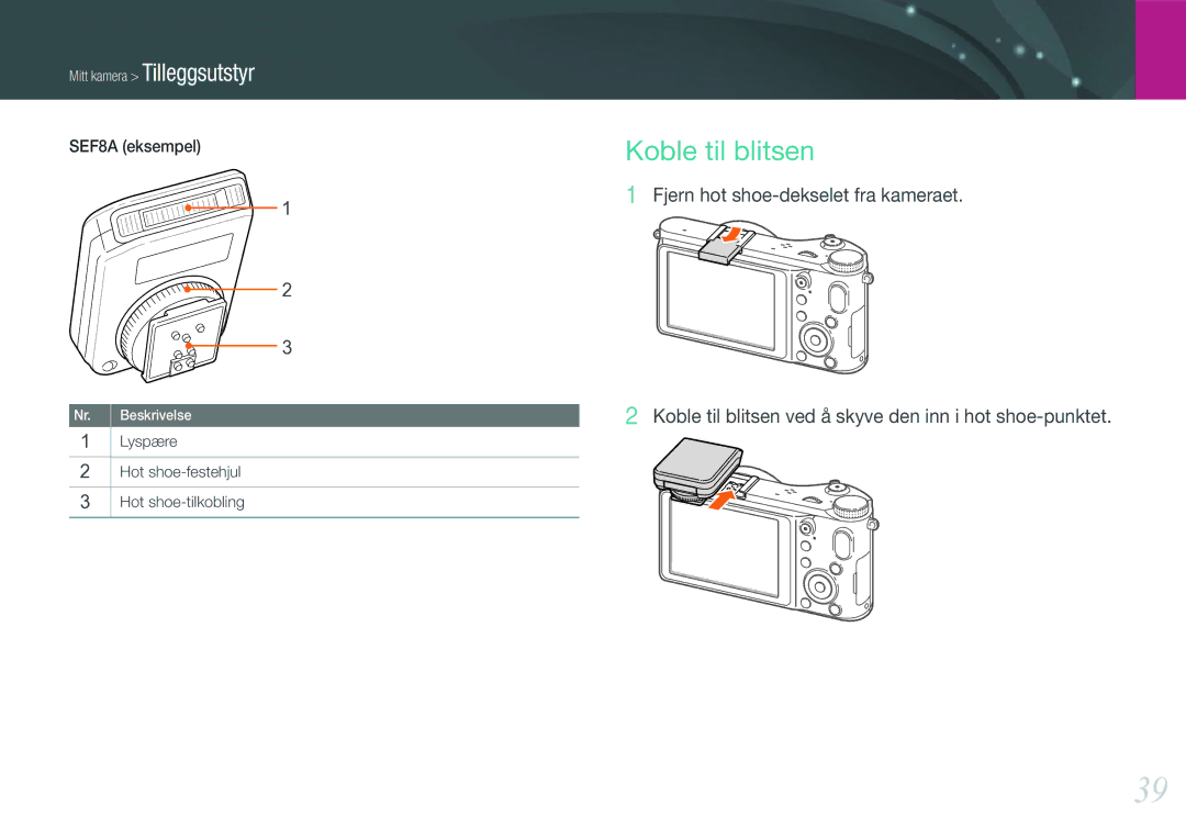 Samsung EV-NX210ZBSTDK, EV-NX210ZBSTSE manual Koble til blitsen, Lyspære Hot shoe-festehjul Hot shoe-tilkobling 