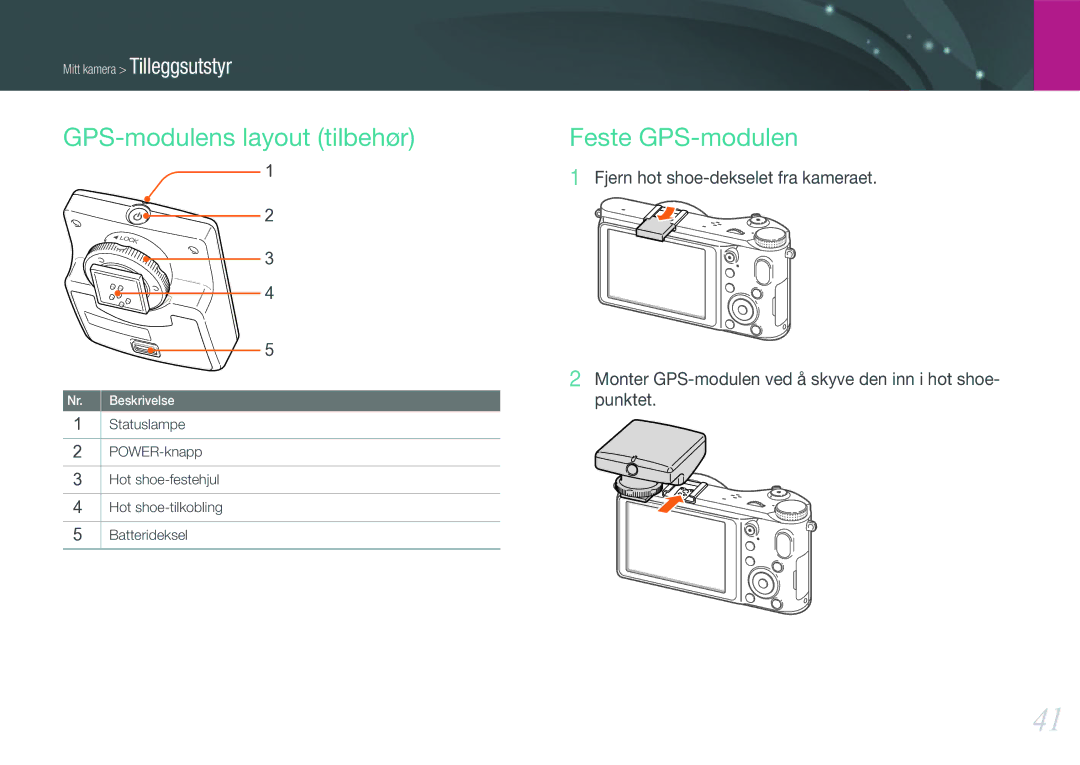 Samsung EV-NX210ZBSTDK, EV-NX210ZBSTSE manual GPS-modulens layout tilbehør, Feste GPS-modulen 