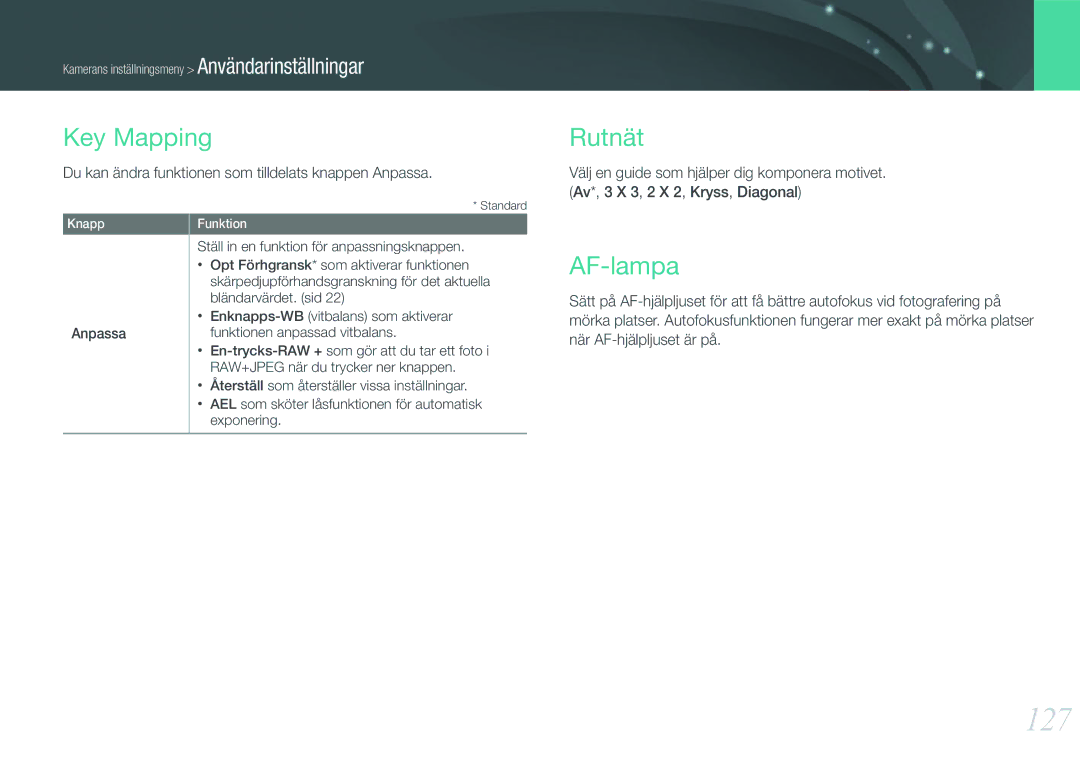 Samsung EV-NX210ZBSTDK manual 127, Key Mapping, Rutnät, AF-lampa, Du kan ändra funktionen som tilldelats knappen Anpassa 