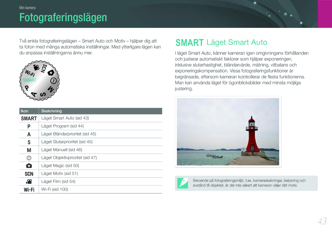 Samsung EV-NX210ZBSTDK, EV-NX210ZBSTSE manual Fotograferingslägen, Läget Smart Auto 