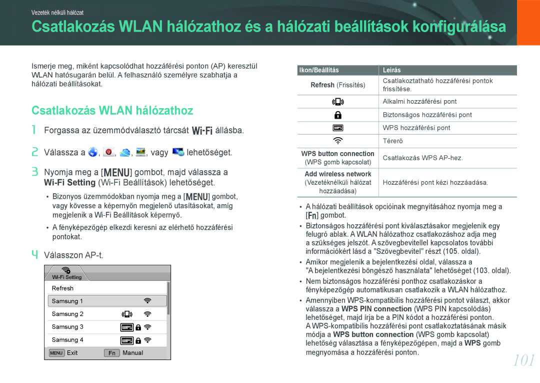 Samsung EV-NX210ZBSTDK, EV-NX210ZBSTSE manual 101, Csatlakozás Wlan hálózathoz, Refresh Frissítés, Ikon/Beállítás Leírás 