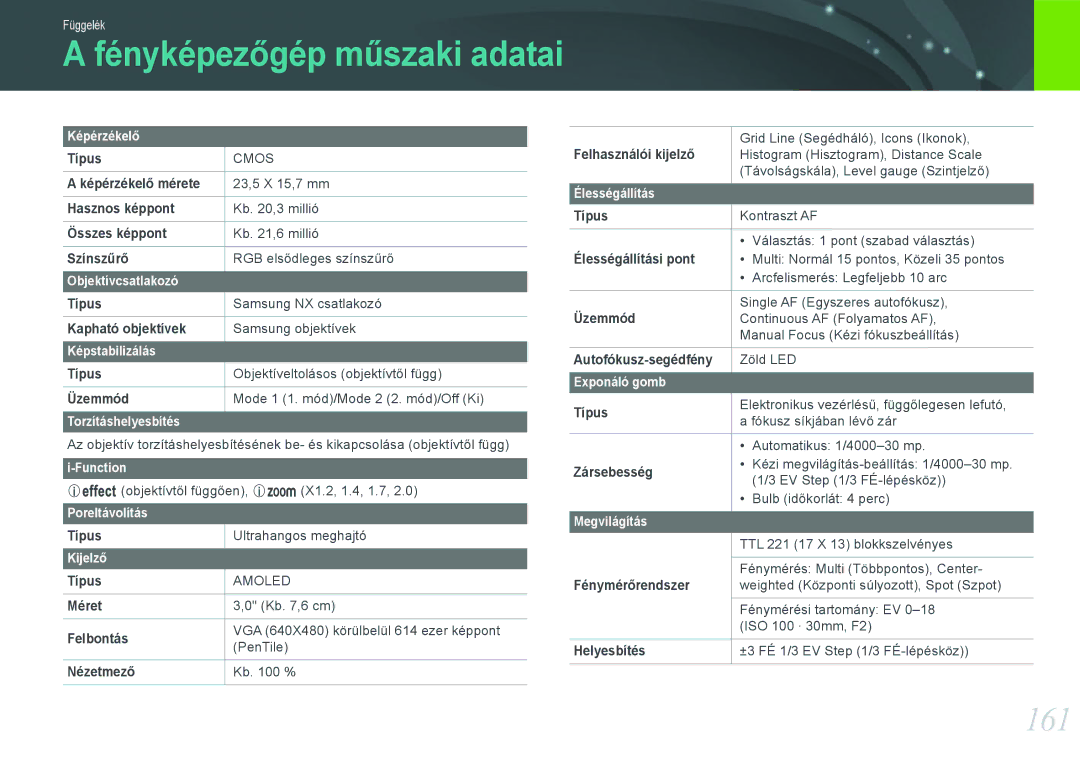 Samsung EV-NX210ZBSTDK, EV-NX210ZBSTSE manual Fényképezőgép műszaki adatai, 161 