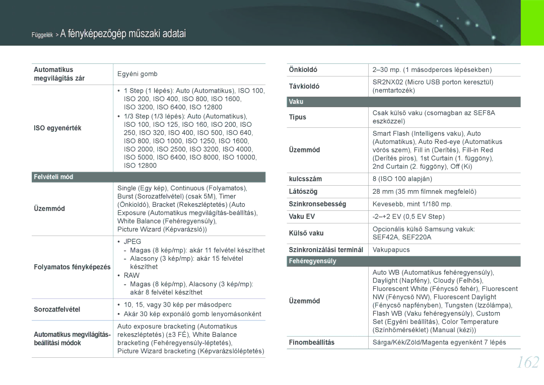 Samsung EV-NX210ZBSTSE, EV-NX210ZBSTDK manual 162 