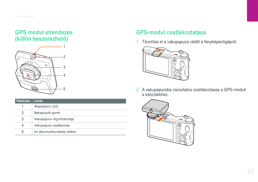 Samsung EV-NX210ZBSTDK, EV-NX210ZBSTSE manual GPS-modul csatlakoztatása, GPS modul elrendezés külön beszerezhető 