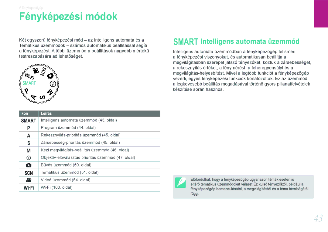 Samsung EV-NX210ZBSTDK, EV-NX210ZBSTSE manual Fényképezési módok, Intelligens automata üzemmód 