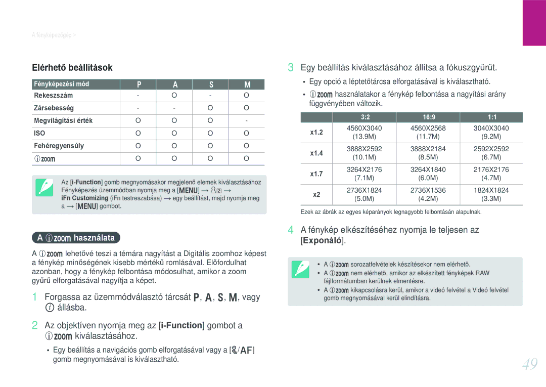 Samsung EV-NX210ZBSTDK manual Elérhető beállítások, Használata, Rekeszszám Zársebesség Megvilágítási érték, Fehéregyensúly 