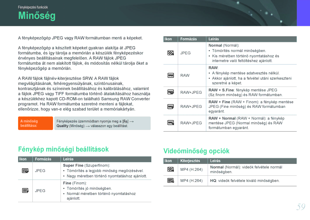 Samsung EV-NX210ZBSTDK, EV-NX210ZBSTSE Minőség, Fénykép minőségi beállítások, Videóminőség opciók, Ikon Formázás Leírás 