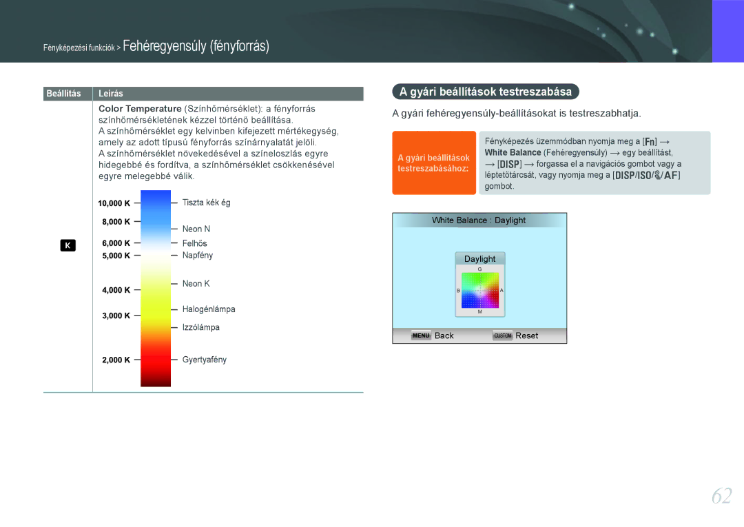 Samsung EV-NX210ZBSTSE manual Gyári beállítások testreszabása, Gyári fehéregyensúly-beállításokat is testreszabhatja 