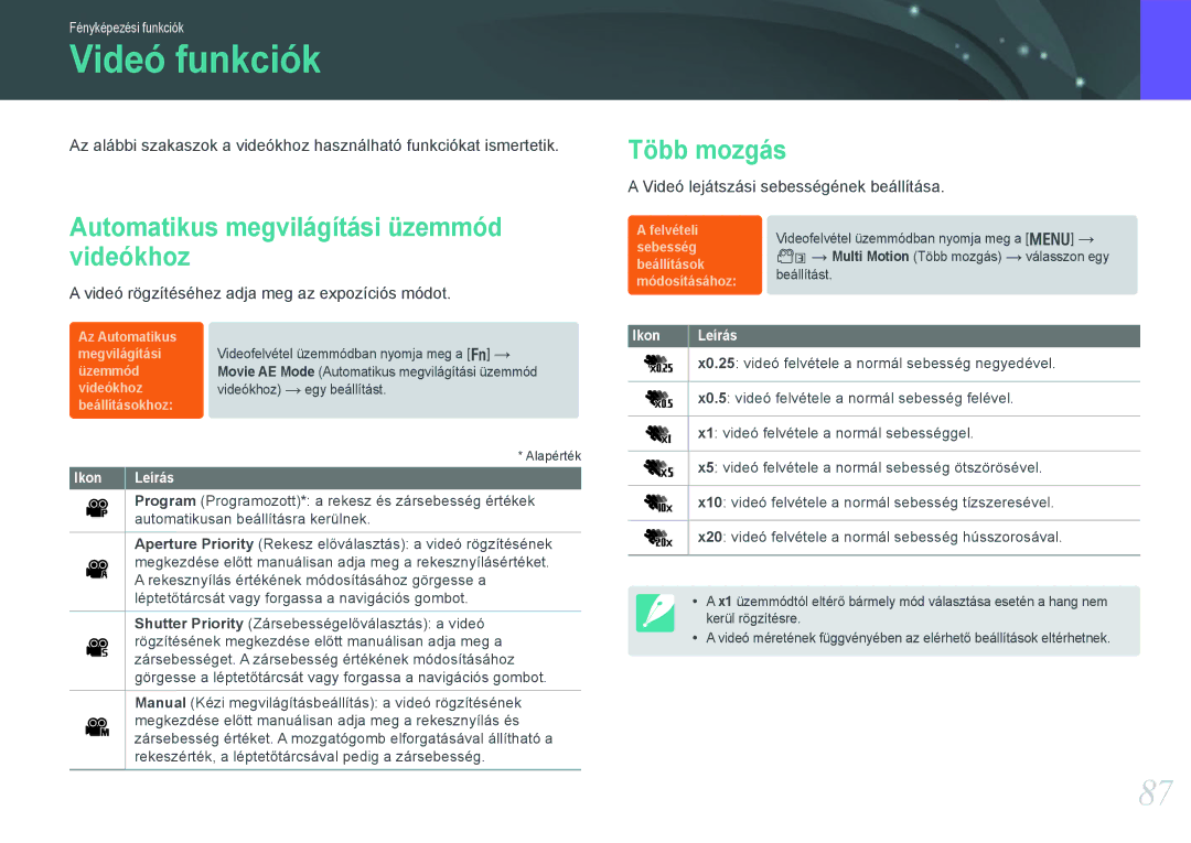 Samsung EV-NX210ZBSTDK, EV-NX210ZBSTSE manual Videó funkciók, Automatikus megvilágítási üzemmód videókhoz, Több mozgás 
