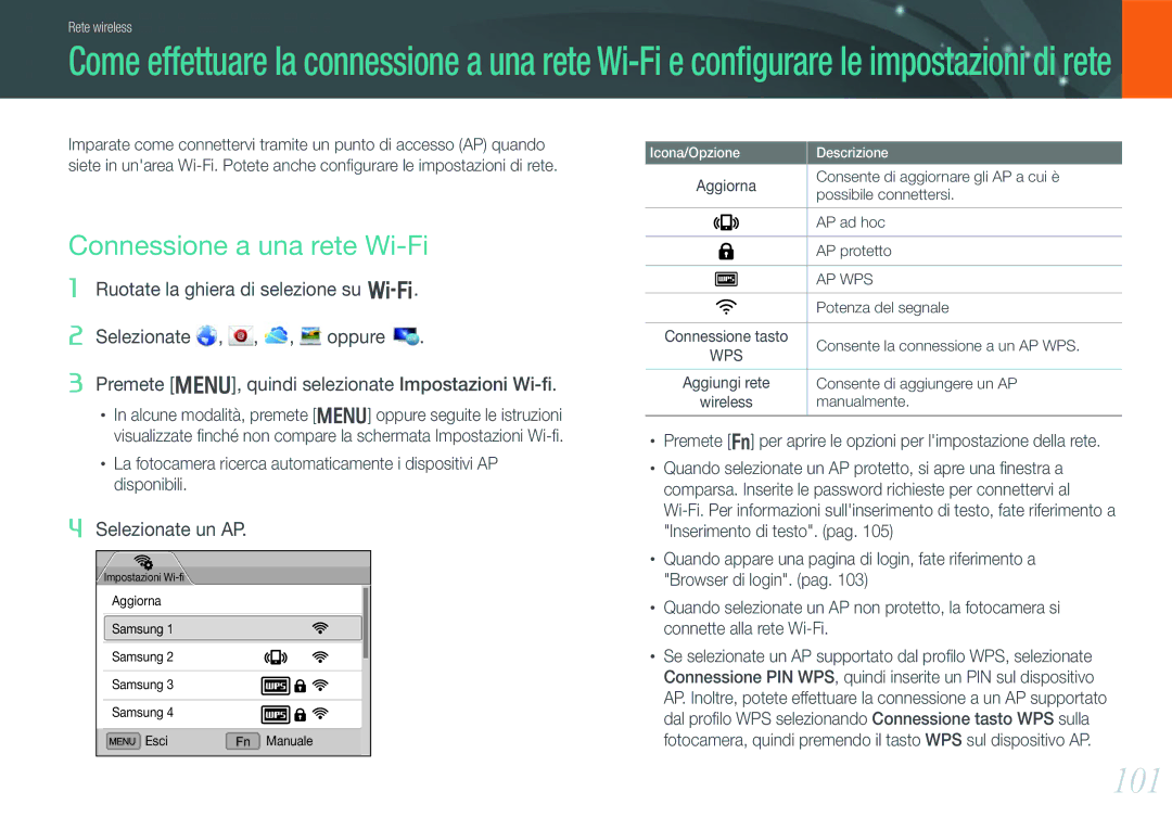 Samsung EV-NX210ZBSTIT manual 101, Potenza del segnale, Consente la connessione a un AP WPS, Consente di aggiungere un AP 