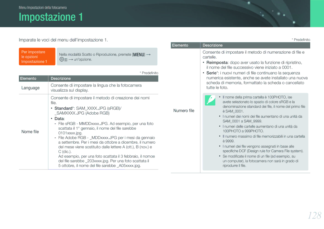 Samsung EV-NX210ZBSBIT, EV-NX210ZBSTIT manual Impostazione, 128, Imparate le voci del menu dellimpostazione, Numero ﬁle 