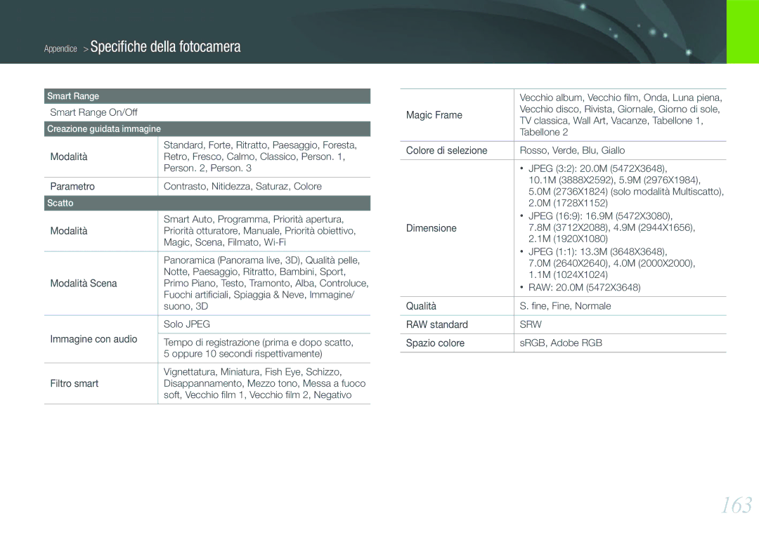 Samsung EV-NX210ZBSTIT, EV-NX210ZBSBIT manual 163 