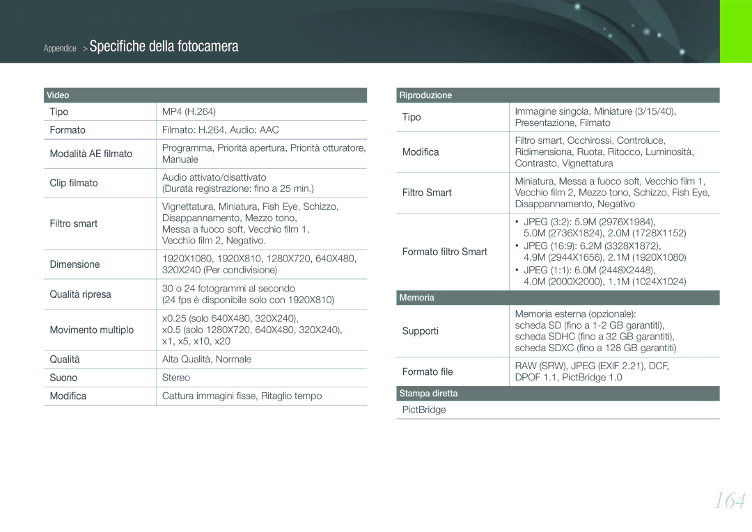 Samsung EV-NX210ZBSBIT, EV-NX210ZBSTIT manual 164 