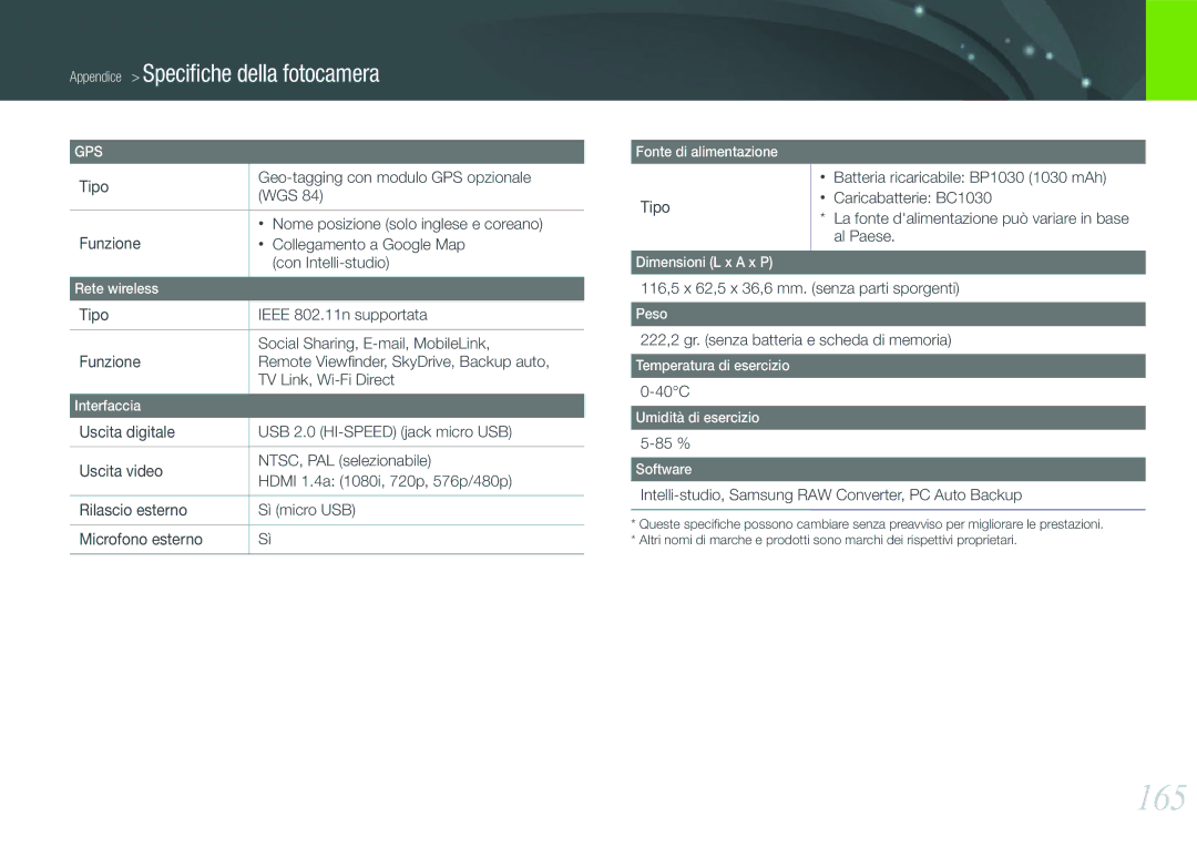 Samsung EV-NX210ZBSTIT, EV-NX210ZBSBIT manual 165 