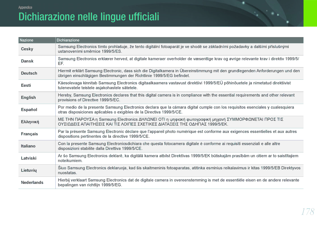 Samsung EV-NX210ZBSBIT, EV-NX210ZBSTIT manual Dichiarazione nelle lingue ufﬁciali, 178 