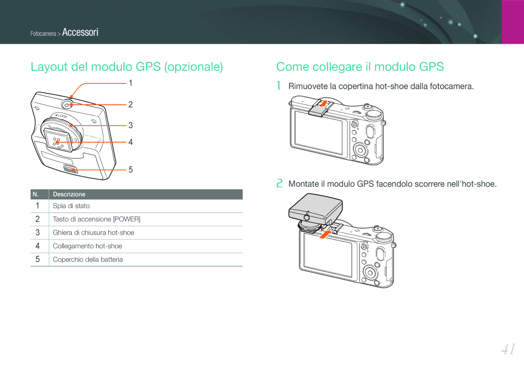 Samsung EV-NX210ZBSTIT, EV-NX210ZBSBIT manual Layout del modulo GPS opzionale, Come collegare il modulo GPS 