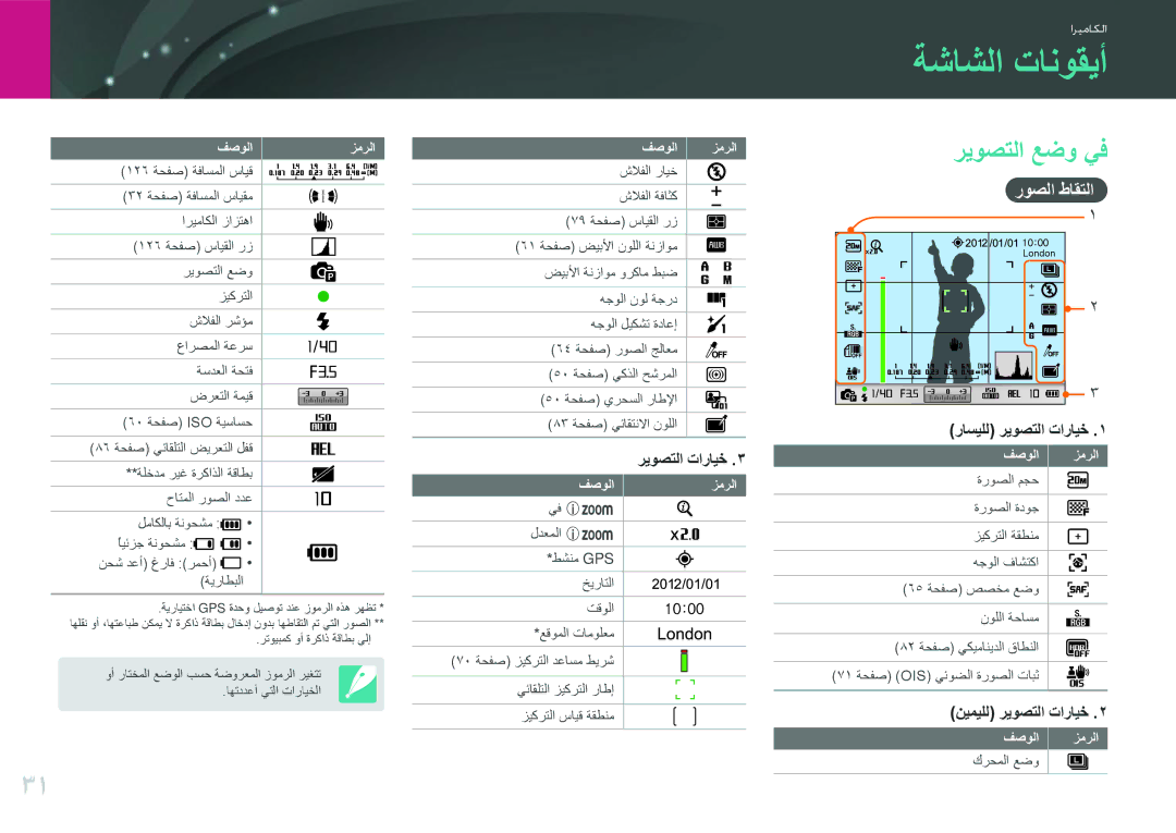 Samsung EV-NX210ZDSBME, EV-NX210ZDSTME, EV-NX210ZDSBIR manual ةشاشلا تانوقيأ, ريوصتلا عضو يف, روصلا طاقتلا, فصولا زمرلا 