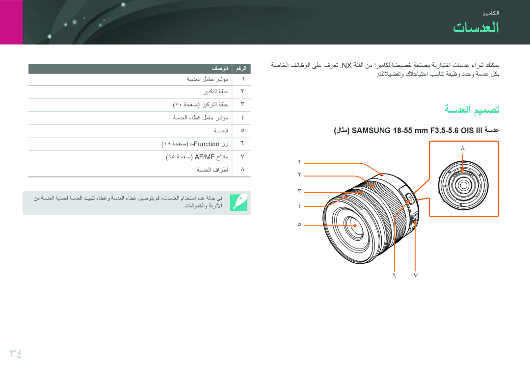 Samsung EV-NX210ZDSTME, EV-NX210ZDSBIR, EV-NX210ZDSBME, EV-NX210ZBSBSA, EV-NX210ZBSBAE manual تاسدعلا, ةسدعلا ميمصت 