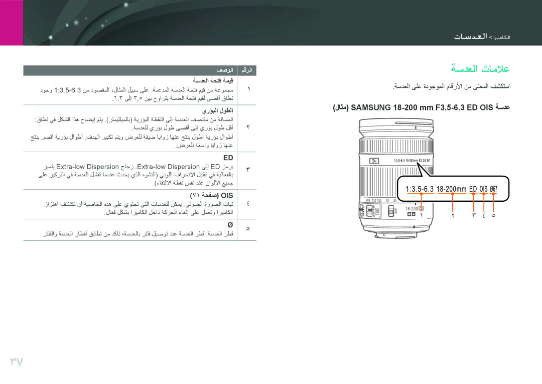 Samsung EV-NX210ZBSBSA manual ةسدعلا تاملاع, يرؤبلا لوطلا, 71 ةحفص OIS, ةسدعلا ىلع ةدوجوملا ماقرلأا نم ىنعملا فشكتسا 