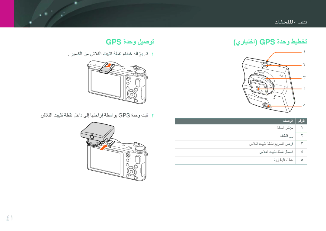 Samsung EV-NX210ZDSBME, EV-NX210ZDSTME, EV-NX210ZDSBIR, EV-NX210ZBSBSA, EV-NX210ZBSBAE Gps ةدحو ليصوت, يرايتخا Gps ةدحو طيطخت 