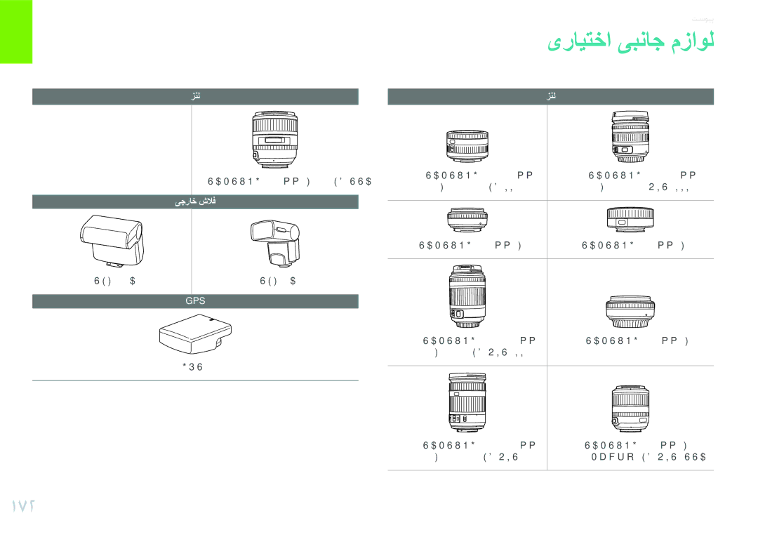 Samsung EV-NX210ZBSBSA, EV-NX210ZDSTME, EV-NX210ZDSBIR, EV-NX210ZDSBME manual یرایتخا یبناج مزاول, 172, زنل, یجراخ شلاف 