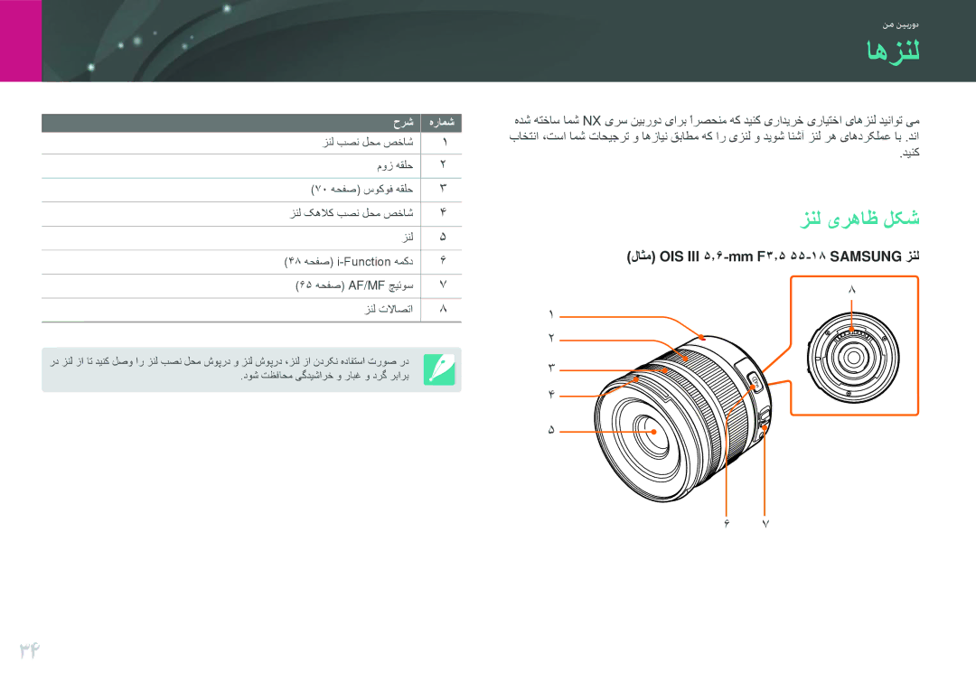 Samsung EV-NX210ZDSTME, EV-NX210ZDSBIR manual اهزنل, زنل یرهاظ لکش, لاثم OIS III 5.6-mm F3.5 55-18 Samsung زنل, حرش هرامش 