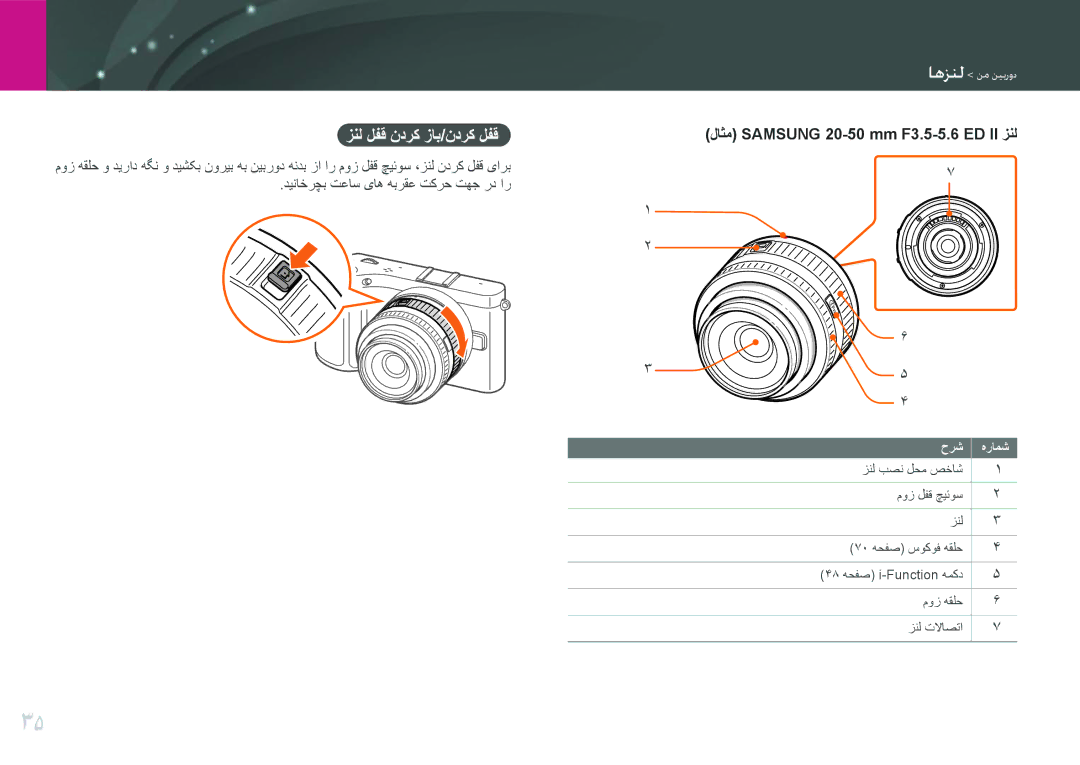 Samsung EV-NX210ZDSBIR, EV-NX210ZDSTME, EV-NX210ZDSBME زنل لفق ندرک زاب/ندرک لفق, لاثم Samsung 20-50 mm F3.5-5.6 ED II زنل 