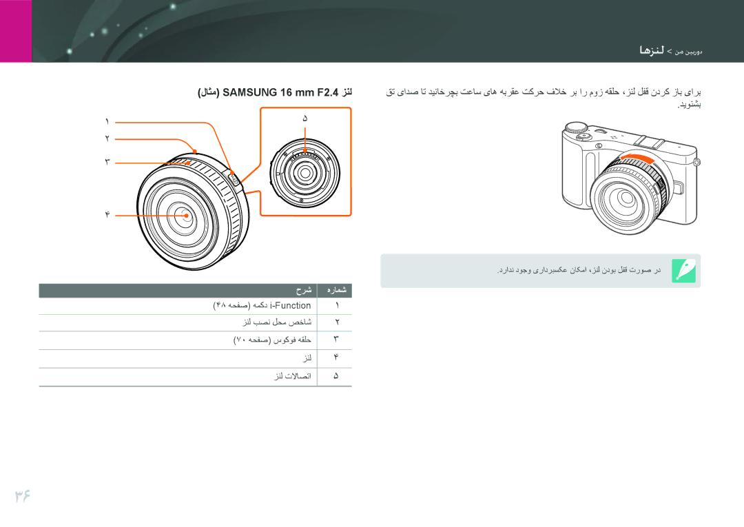 Samsung EV-NX210ZDSBME, EV-NX210ZDSTME, EV-NX210ZDSBIR, EV-NX210ZBSBSA, EV-NX210ZBSBAE manual لاثم Samsung 16 mm F2.4 زنل 