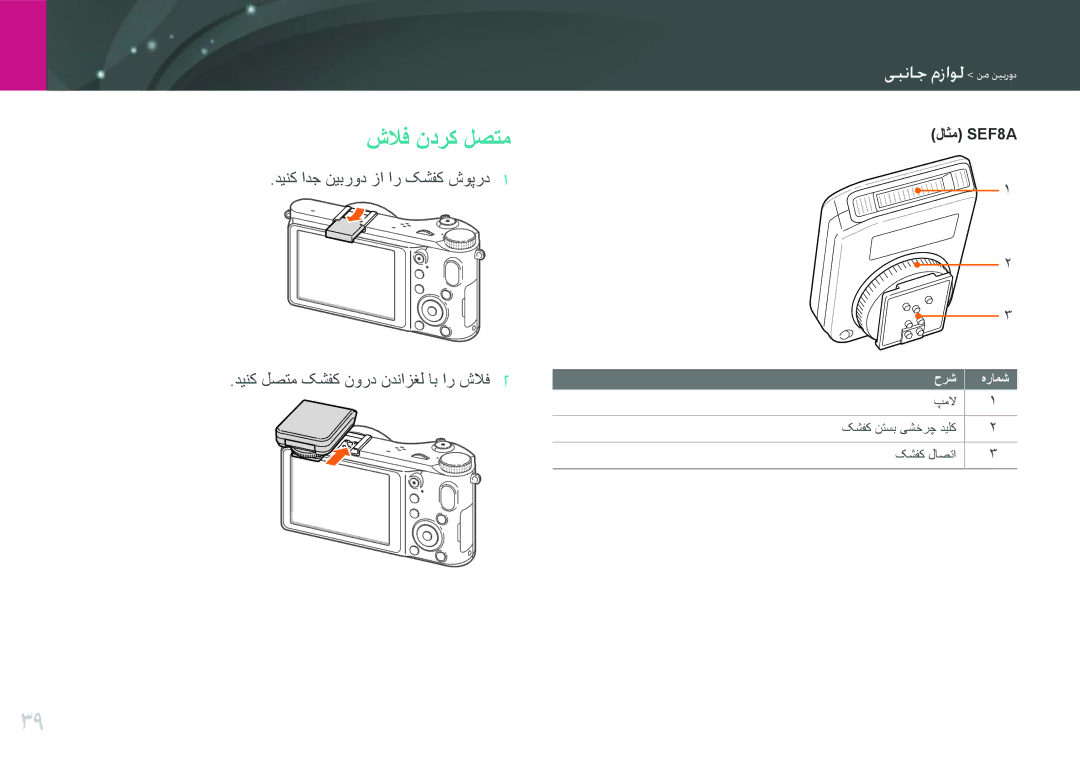 Samsung EV-NX210ZDSTME, EV-NX210ZDSBIR, EV-NX210ZDSBME, EV-NX210ZBSBSA شلاف ندرک لصتم, اماوماجاعله دبادیهفته, لاثم SEF8A 