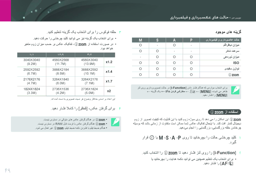 Samsung EV-NX210ZDSTME, EV-NX210ZDSBIR, EV-NX210ZDSBME, EV-NX210ZBSBSA مفعهمملییفاتامفعهمم, دوجوم یاه هنیزگ, Zزا هدافتسا 